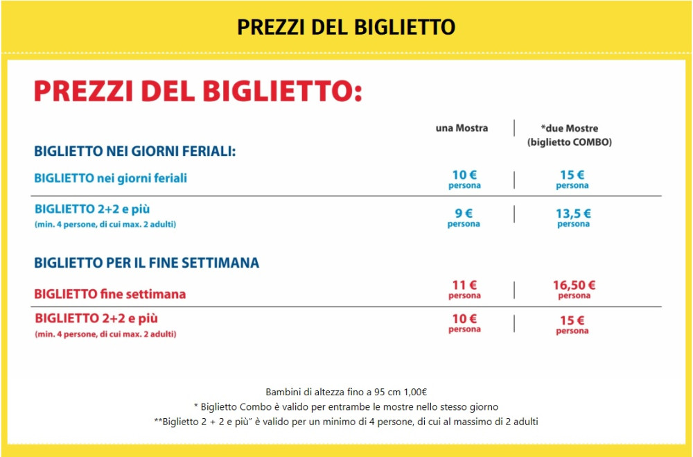 MAX Premium Snacks – Mattoncini Da Costruzione Collezionabili (Fino A 200 Pezzi), 6 Modelli: Sushi, Pizza, Burger E Altro